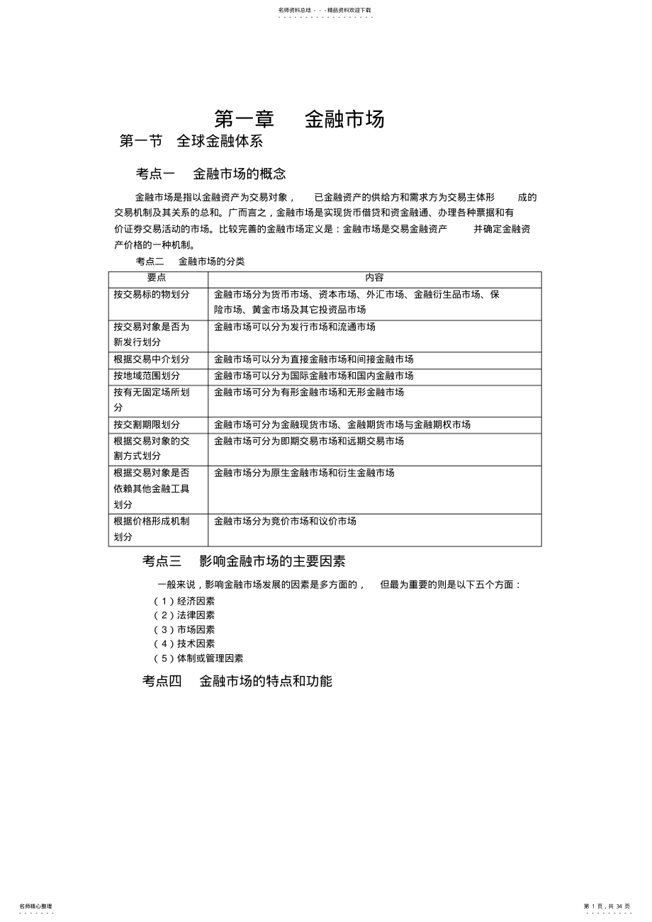 2022年2022年金融市场基础知识重点归纳总结 .pdf_第1页