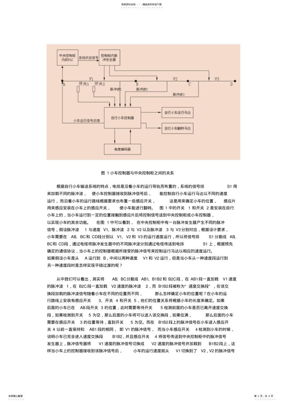 2022年EMS中的小车控制和监控 .pdf_第2页