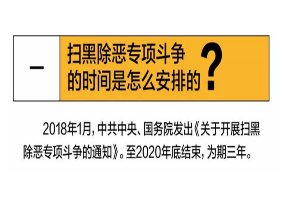 六年级扫黑除恶主题班会ppt课件.pptx_第2页