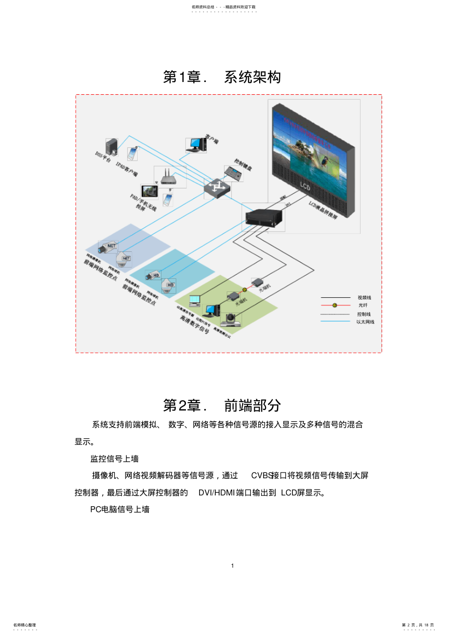 2022年液晶大屏拼接显示系统解决方案 .pdf_第2页