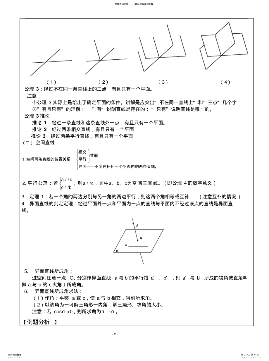 2022年2022年空间直线与平面 .pdf_第2页