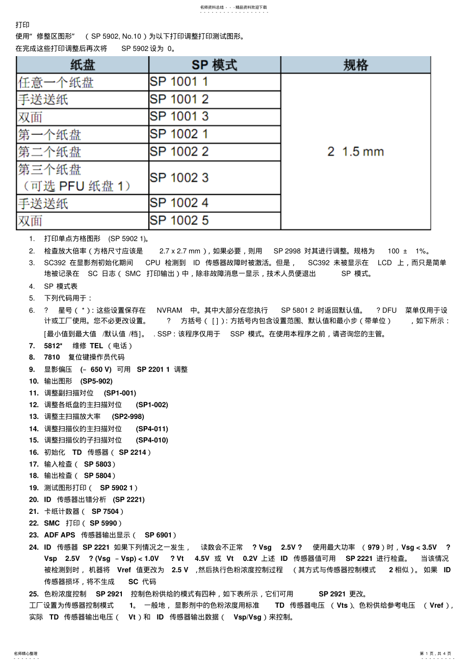 2022年2022年理光常用代码 .pdf_第1页