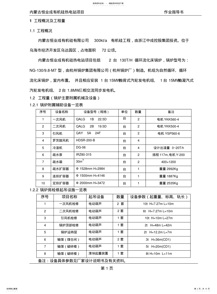 2022年2022年锅炉房辅助设备安装 .pdf_第2页