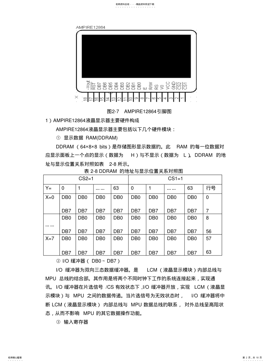 2022年AMPIRE驱动程序[定 .pdf_第2页