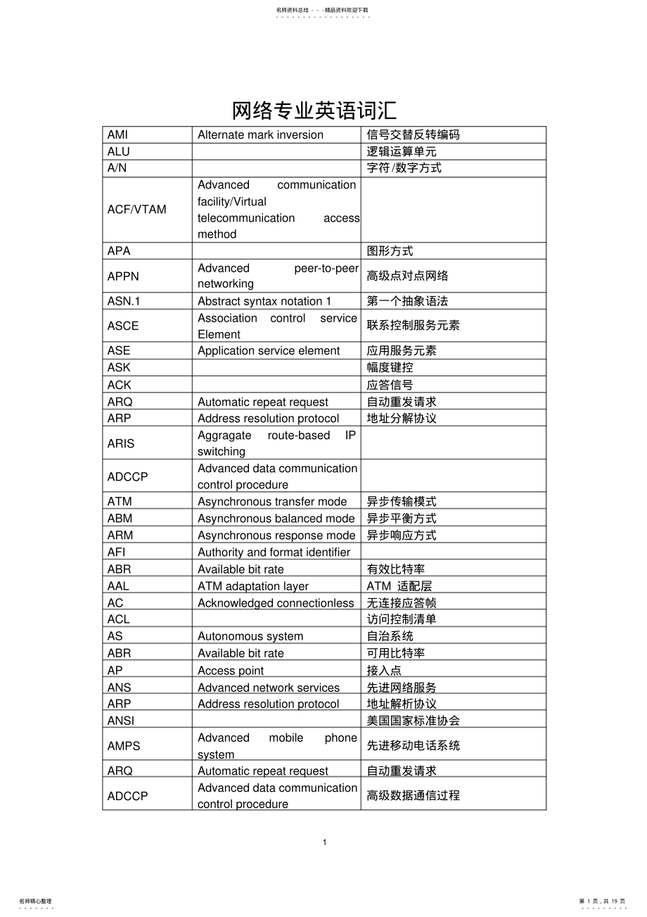 2022年2022年计算机网络专业英语词汇 .pdf_第1页