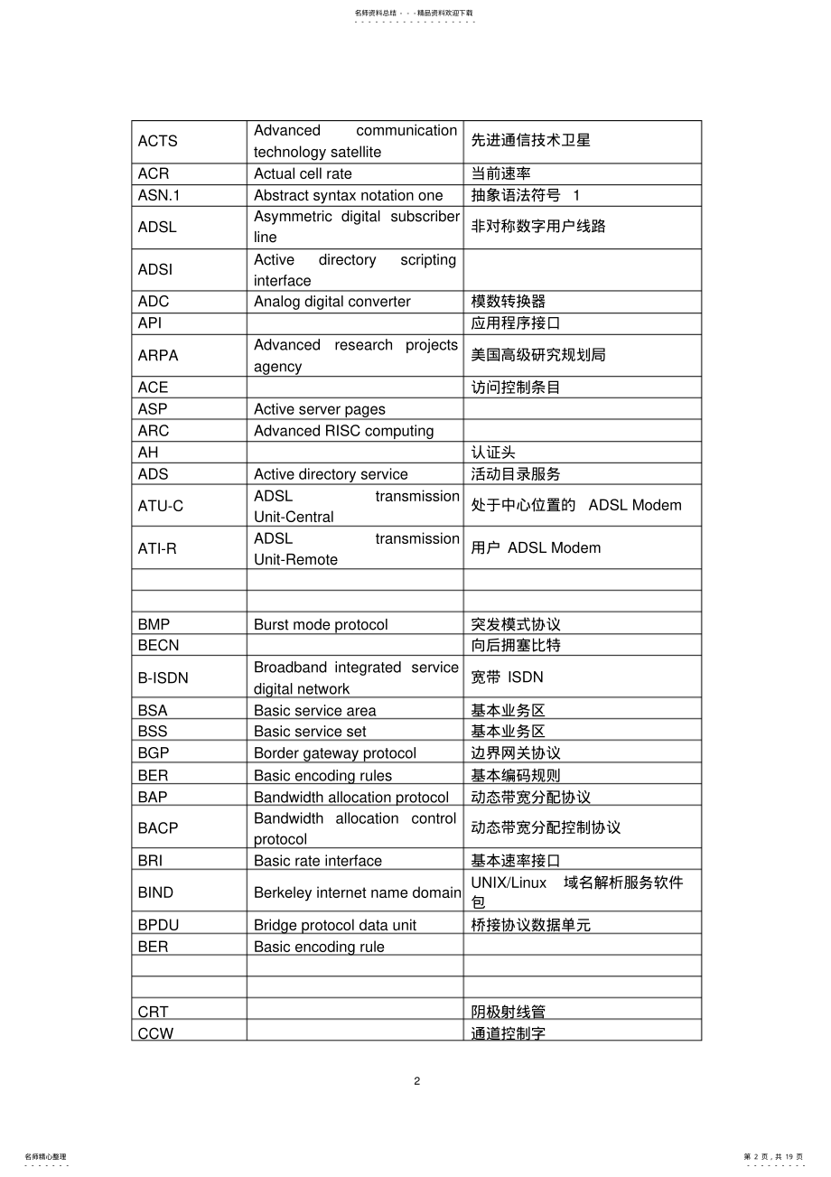 2022年2022年计算机网络专业英语词汇 .pdf_第2页