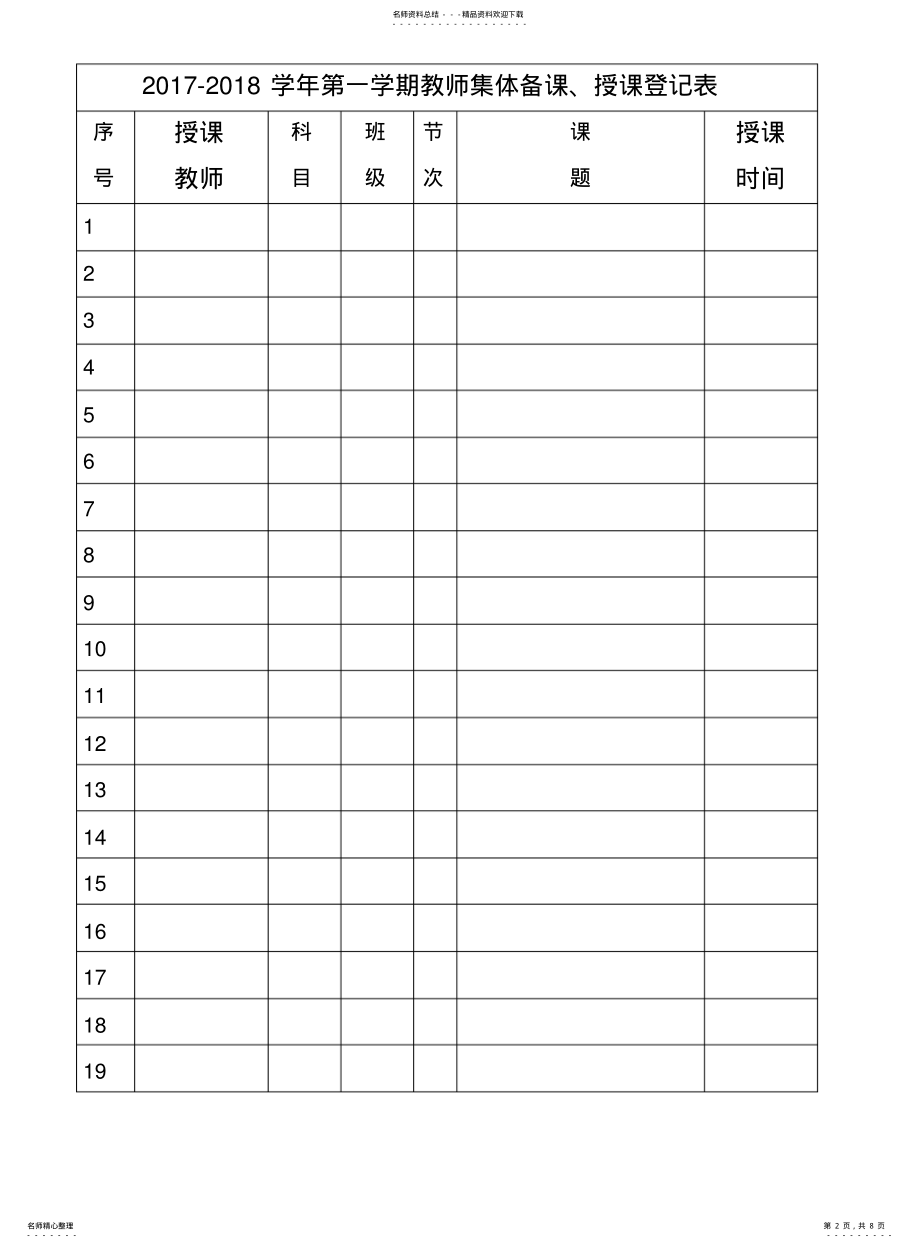 2022年2022年集体备课记录表 .pdf_第2页