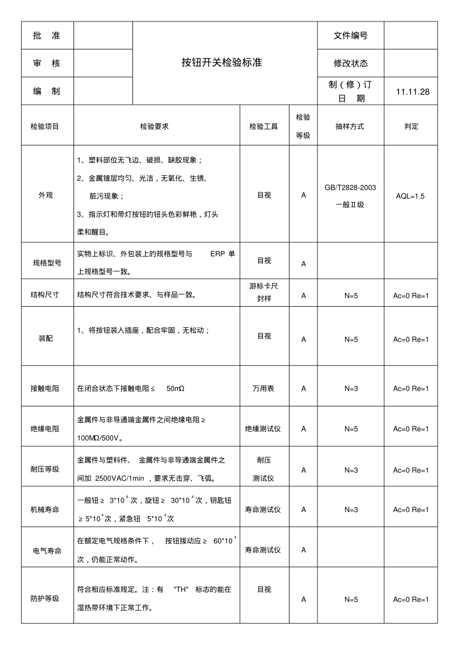 电源插座检验标准作业指导书.pdf_第1页