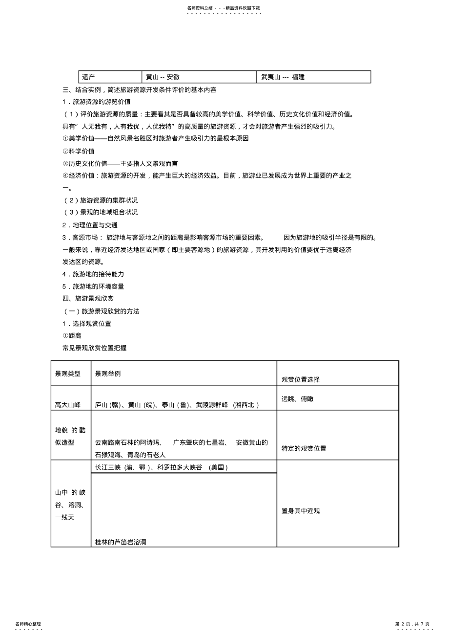 2022年最新高中地理选修③旅游地理知识点归纳与总结 .pdf_第2页