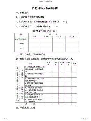 2022年2022年节能目标分解和考核知识交流 .pdf