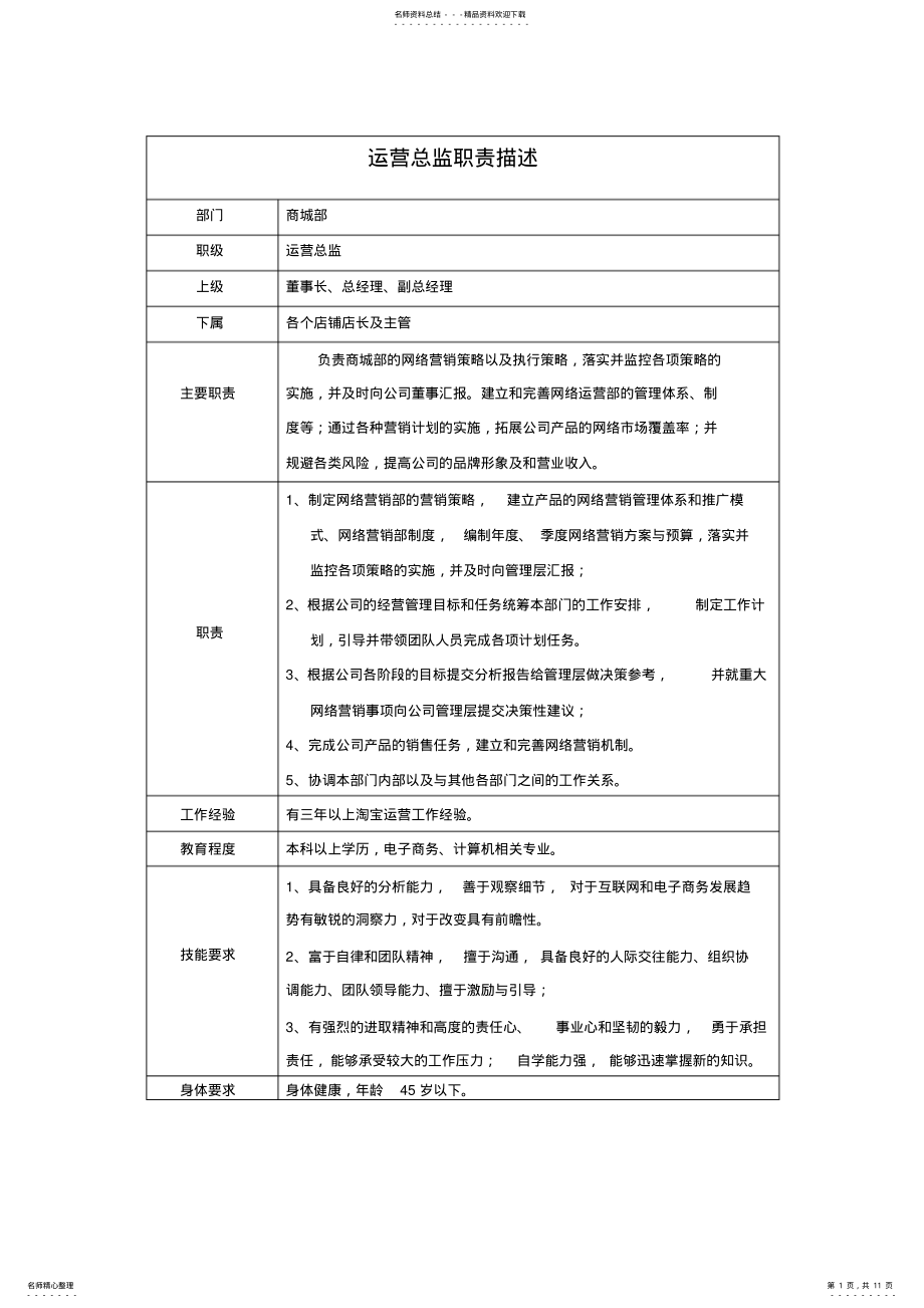 2022年淘宝所有职位职责描述 .pdf_第1页