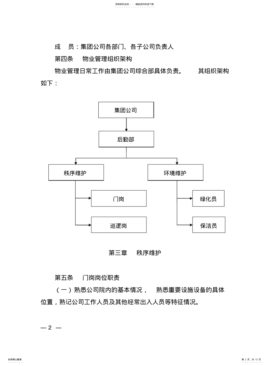 2022年2022年集团公司物业管理办法 .pdf_第2页