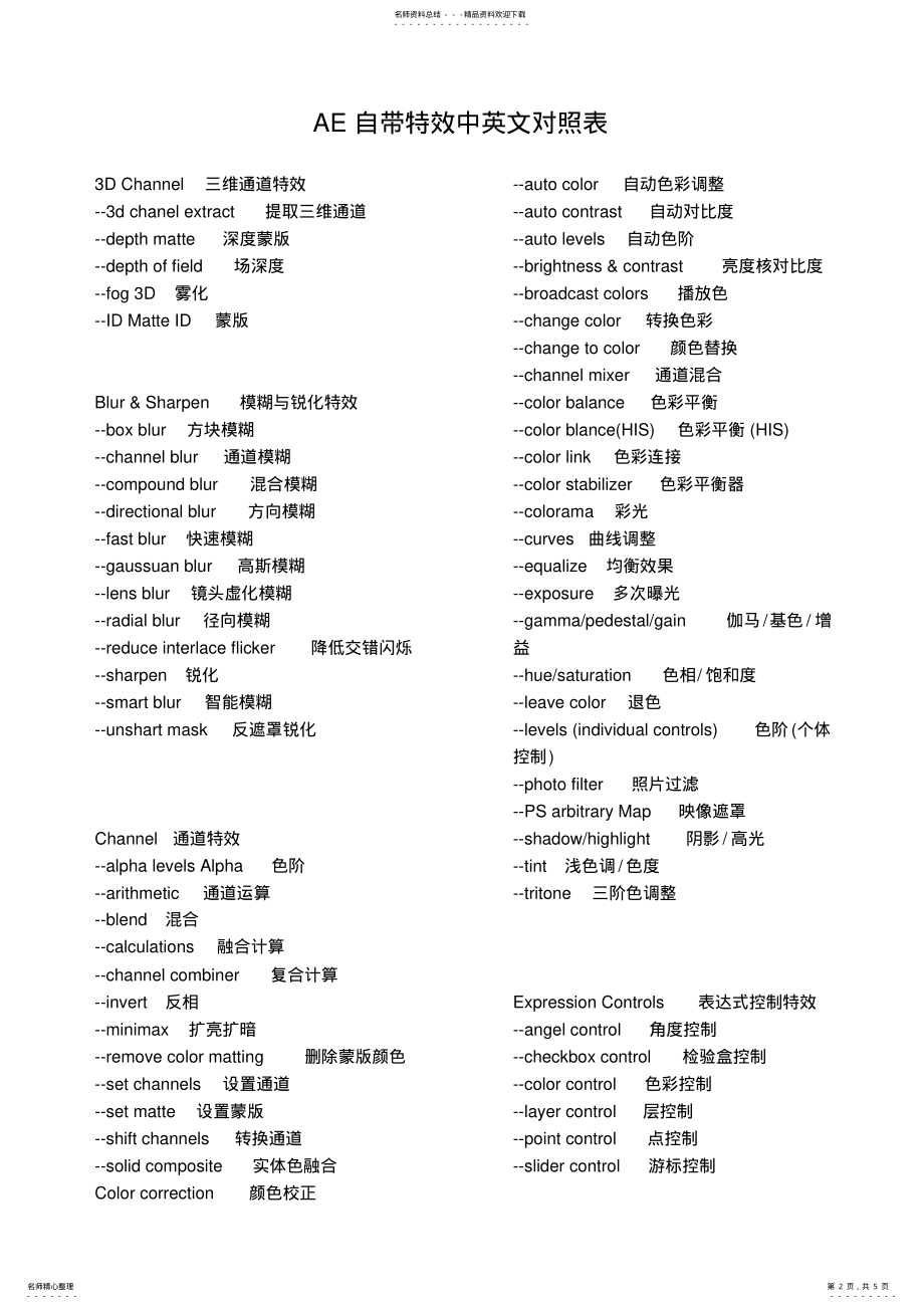 2022年AE自带特效中英文对照表教学内容 .pdf_第2页