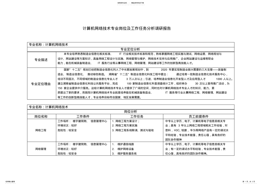 2022年2022年计算机网络技术专业典型岗位及典型工作任务分析调研报告 .pdf_第1页