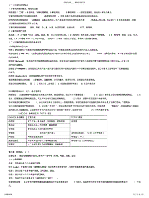 2022年2022年计算机网络原理考试复习资料 .pdf