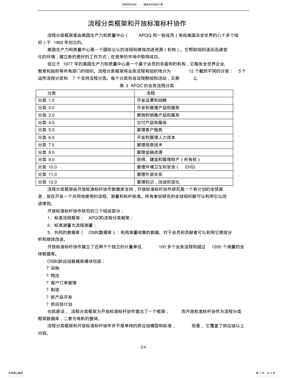 2022年APQC流程分类框 .pdf_第2页