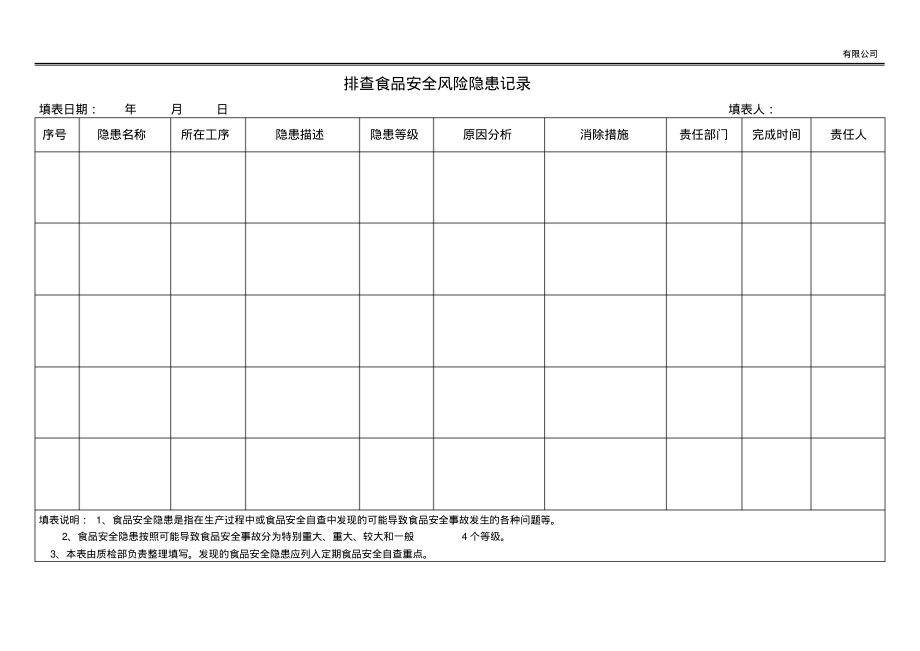 排查食品安全风险隐患记录.pdf_第1页