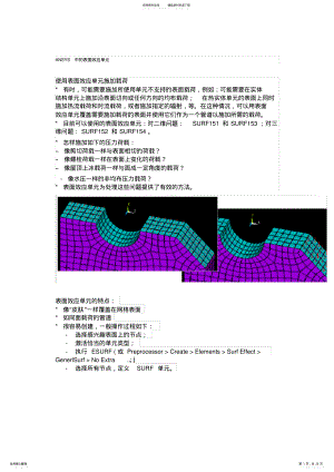 2022年ANSYS中的表面效应单元 .pdf