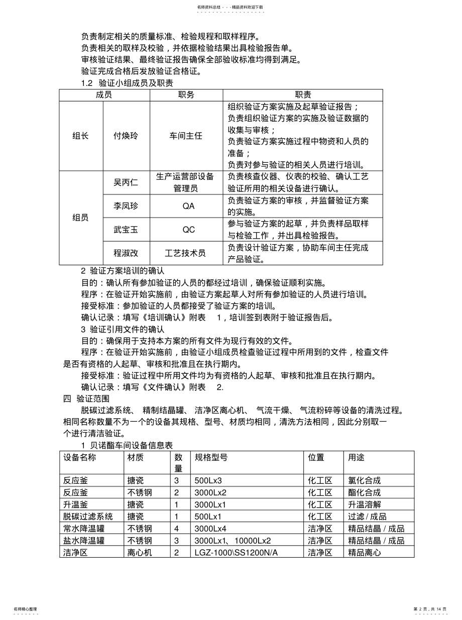 2022年清洁验证报告 .pdf_第2页