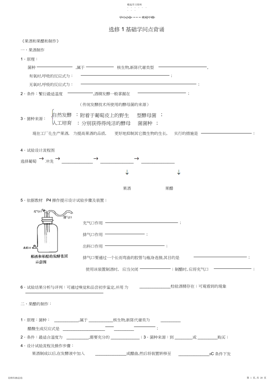 2022年江苏生物高考知识点记忆大全-六个课题知识点背诵.docx_第1页