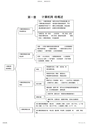 2022年2022年计算机网络技术第一章习题答案王协瑞第三版 .pdf