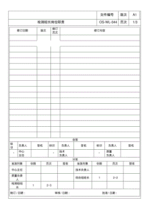 实验室检测组长岗位职责.pdf