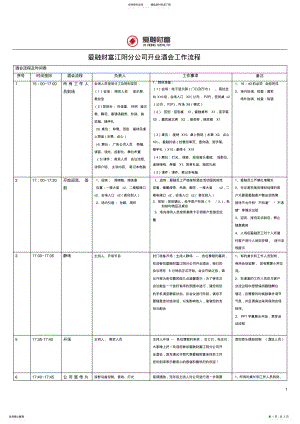 2022年2022年酒会流程 .pdf