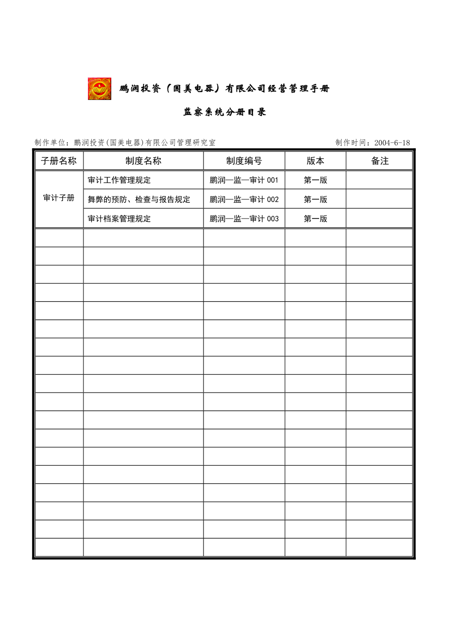 家电卖场百货商场运营资料 经营管理手册监察系统分册目录.doc_第1页