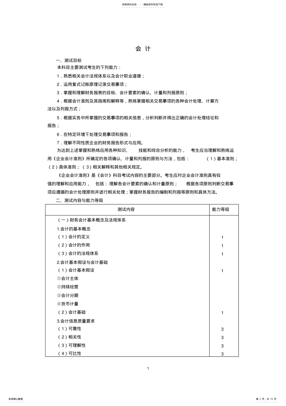 2022年CPA测试内容与能力等级《会计》 .pdf_第2页