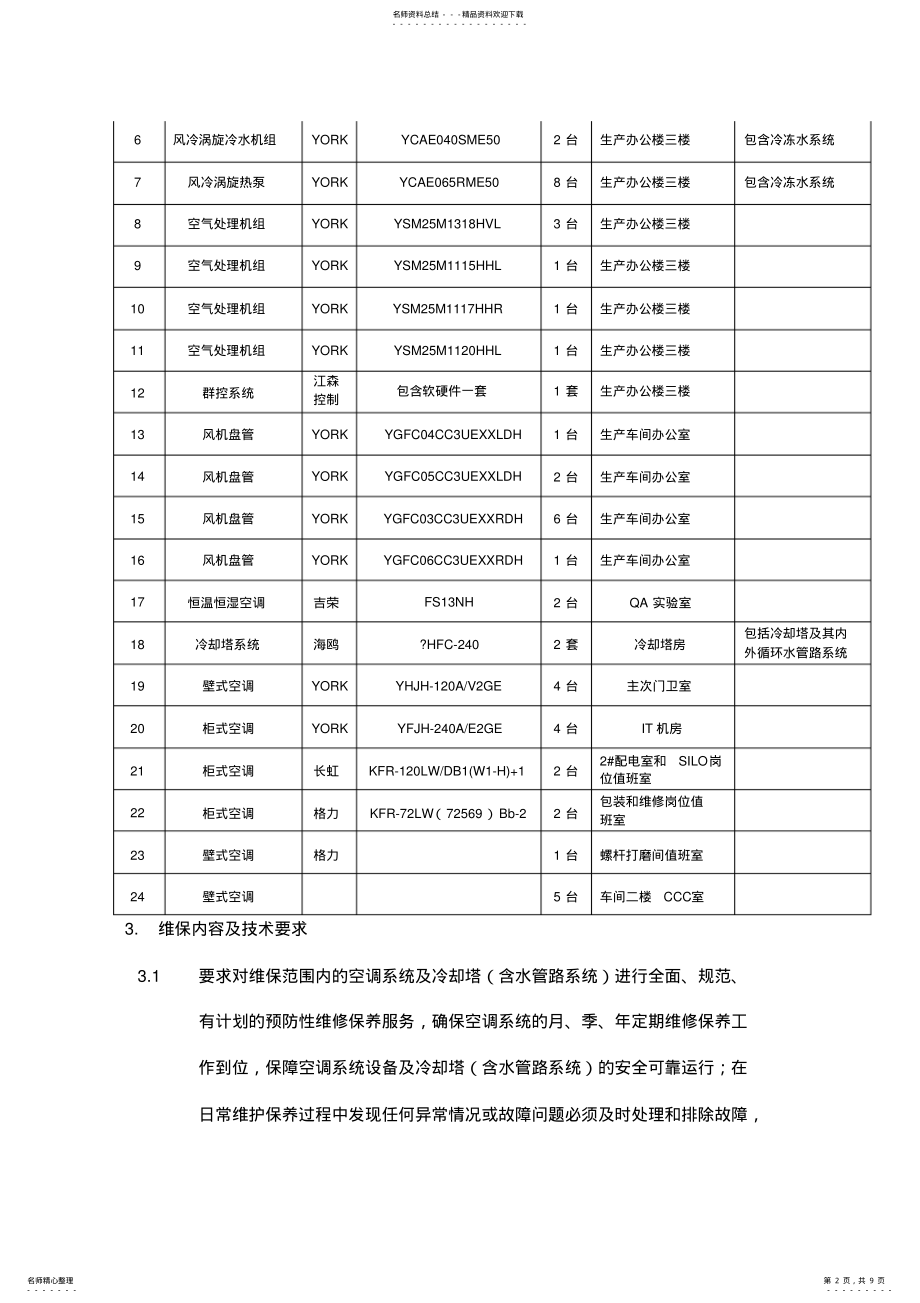 2022年2022年空调系统维保技术要求模板 .pdf_第2页