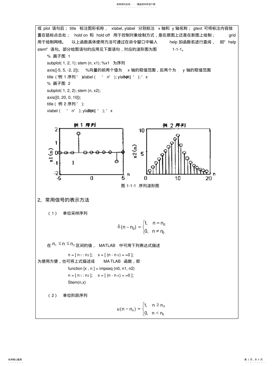 2022年2022年离散信号及离散系统的MATLAB编程实 .pdf_第2页