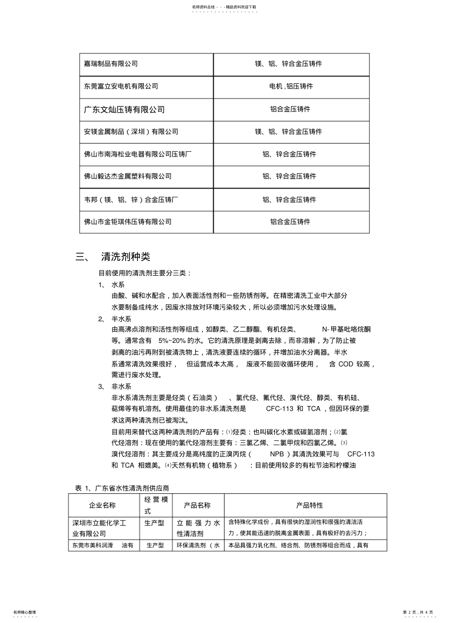 2022年2022年金属清洗剂 .pdf_第2页