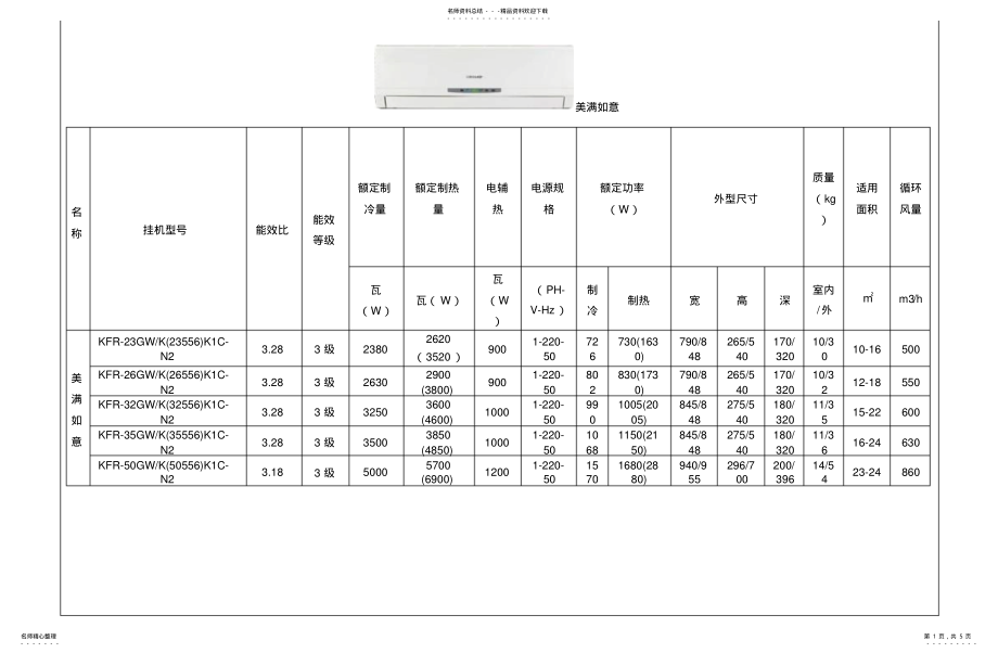 2022年格力型号及规格参数 .pdf_第1页