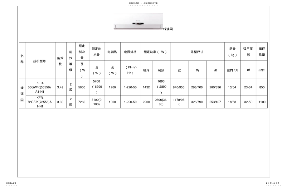 2022年格力型号及规格参数 .pdf_第2页