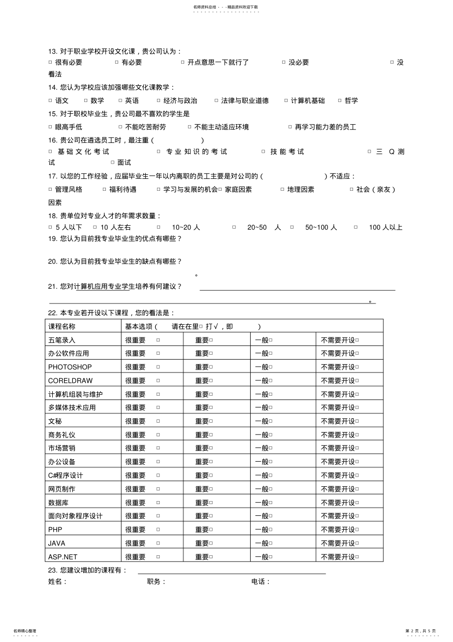 2022年2022年计算机专业建设调查问卷 .pdf_第2页