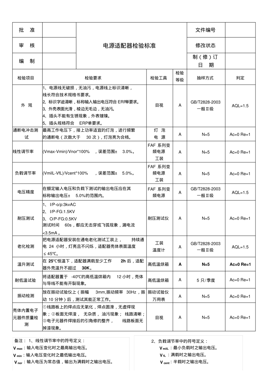 电源适配器检验标准作业指导书.pdf_第1页