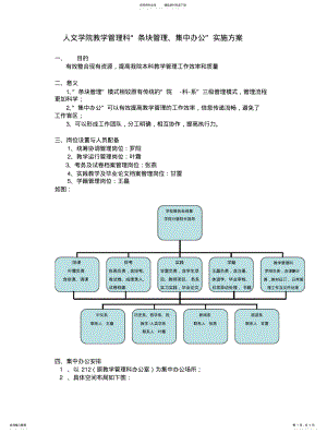 2022年2022年集中办公实施方案 .pdf