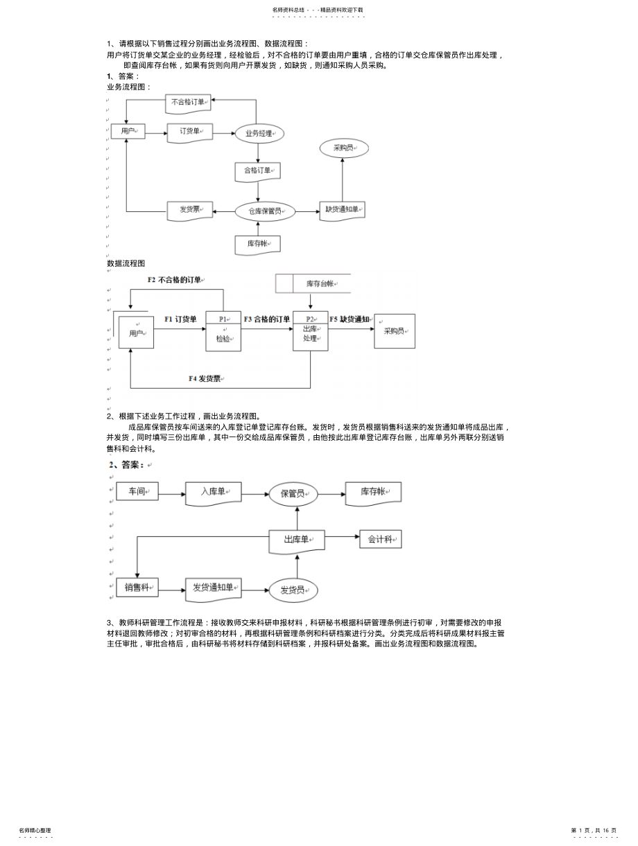 2022年2022年管理信息系统图(页 .pdf_第1页