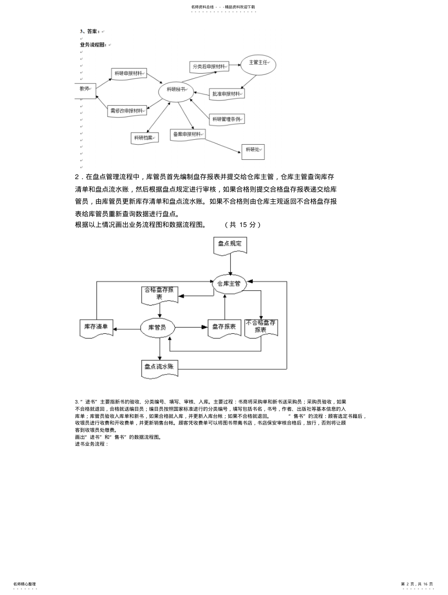 2022年2022年管理信息系统图(页 .pdf_第2页