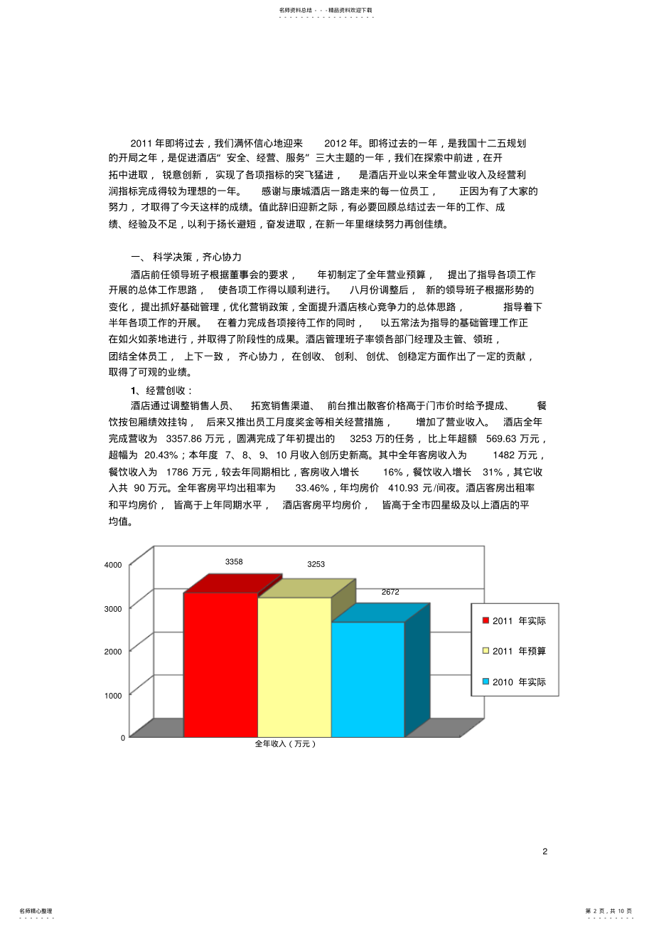 2022年2022年酒店年度工作总结 .pdf_第2页