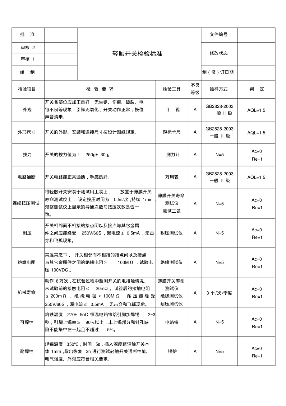 轻触开关检验标准作业指导书.pdf_第1页