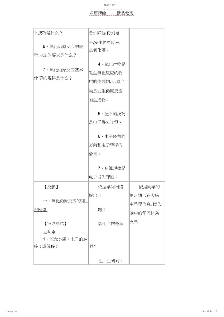 2022年氧化还原反应复习课教案及教学反思.docx_第2页