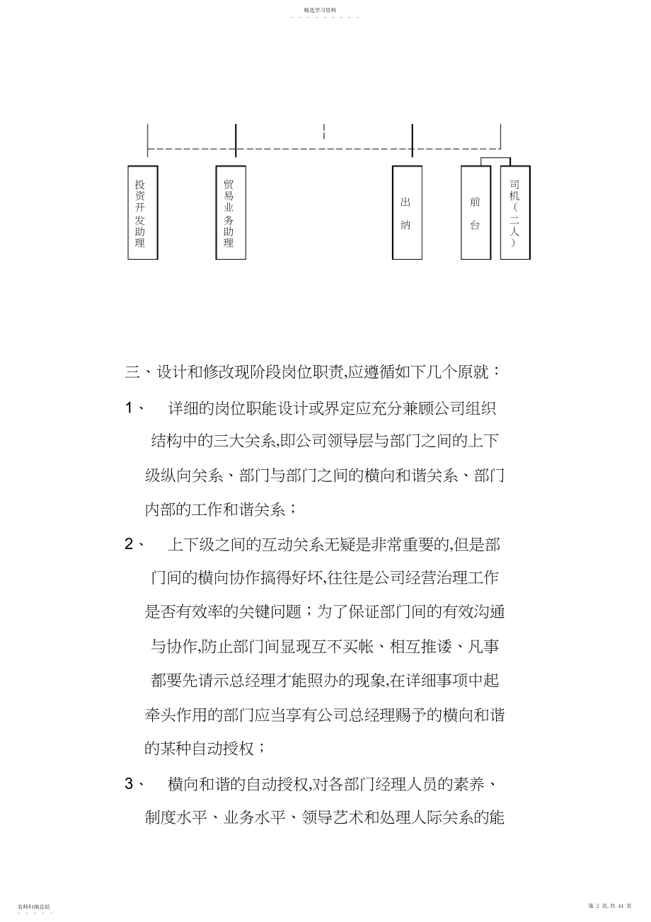 2022年某公司现阶段岗位职责说明书.docx_第2页