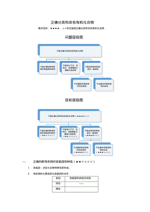 高中化学单元课1-判断有机化合物的种类、命名(教师版).pdf