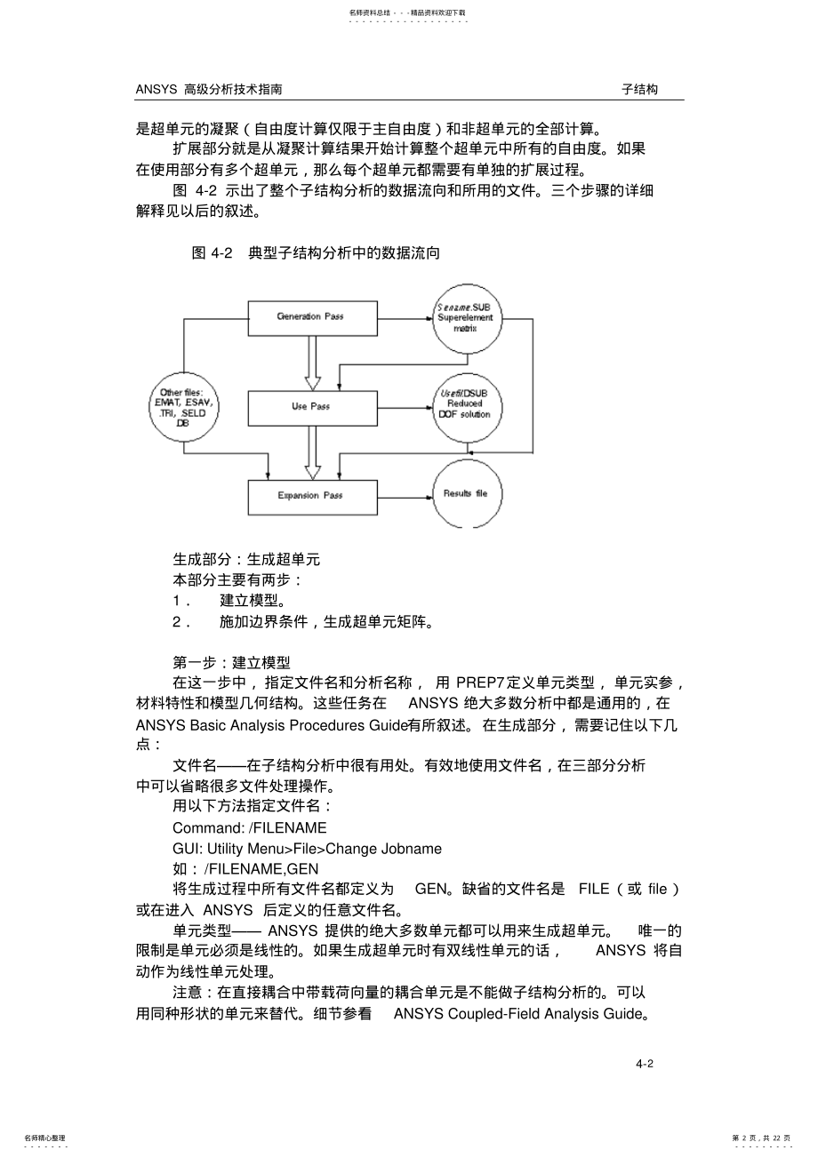 2022年ANSYS高级分析技术指南：子结构 .pdf_第2页