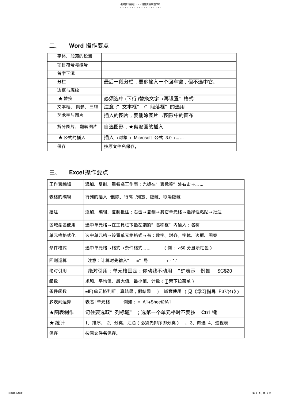 2022年2022年计算机一级考操作题知识点归纳 .pdf_第2页