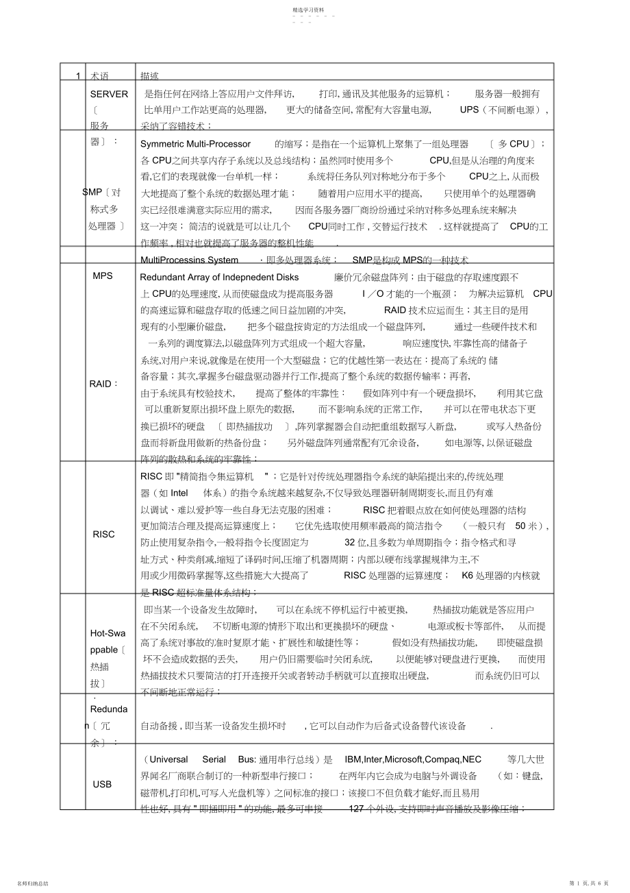 2022年服务器基础知识大全.docx_第1页