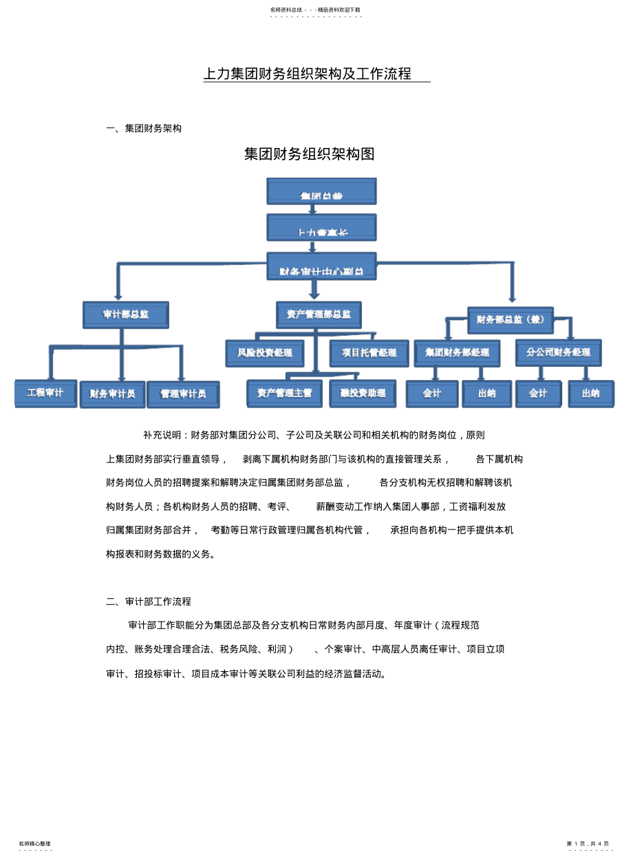 2022年2022年集团财务架构及工作流程 .pdf_第1页