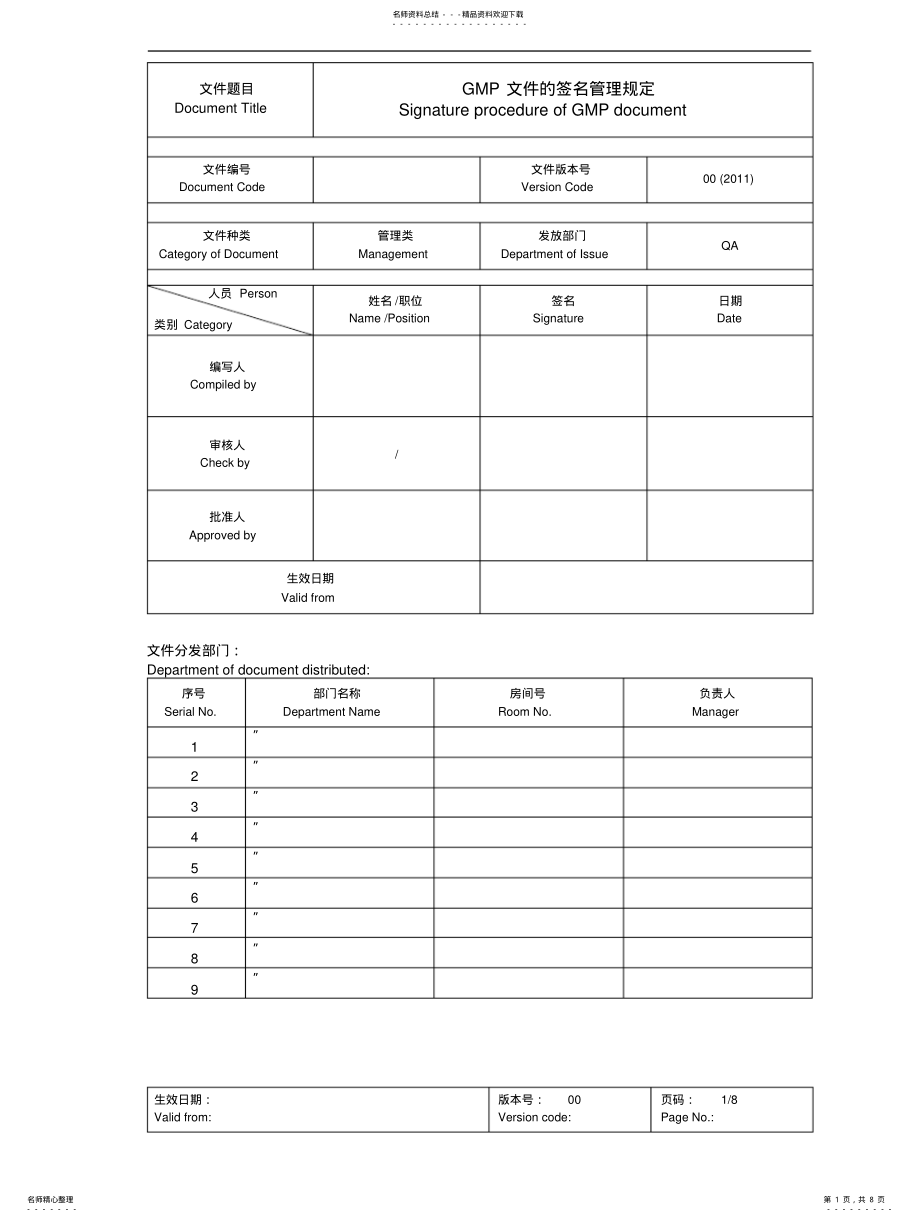 2022年CGMP文件文件签名管理规定 .pdf_第1页