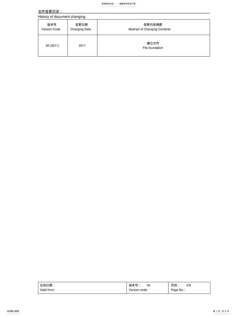 2022年CGMP文件文件签名管理规定 .pdf_第2页